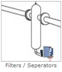 Filters/Separators