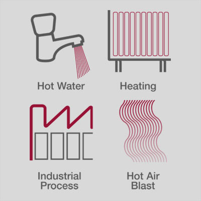 Heat Recovery Systems