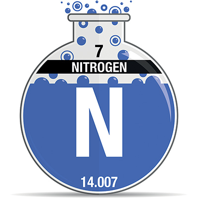 Nitrogen Generators