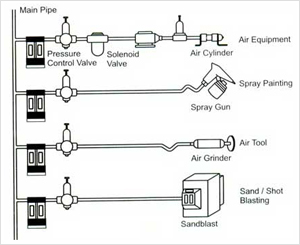 vxd 2 line filter